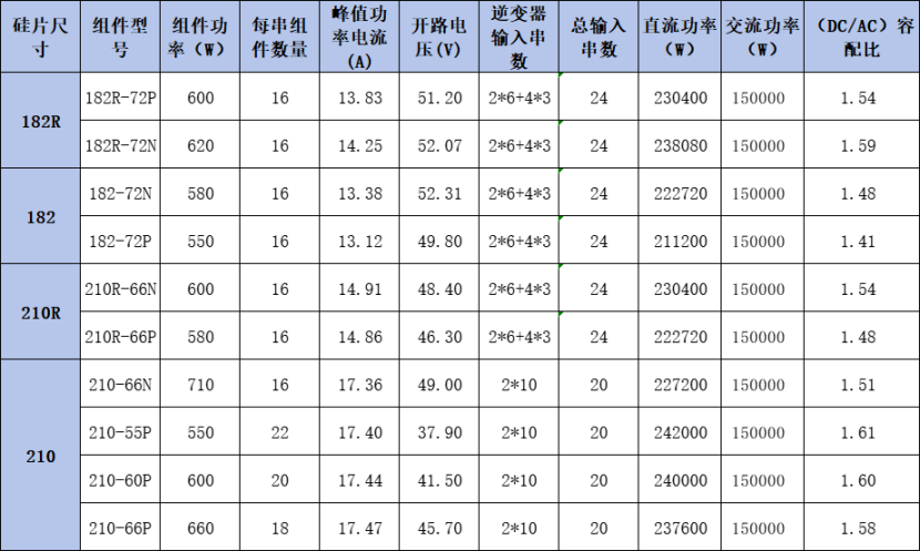 微信图片_20231008114255.png
